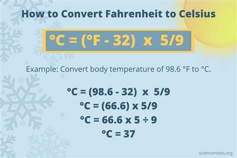140 Celsius To Fahrenheit Calculatio 140 Celsius To Fahrenheit Calculatio