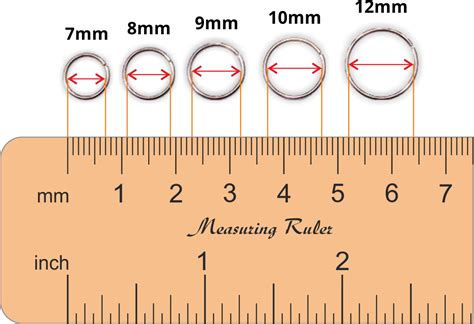 5Mm In Inches 5Mm In Inches