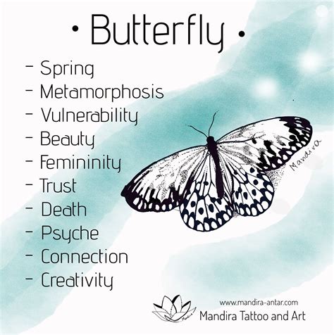 Butterfly Tattoo Symbol Animal Spirit Guides Butterfly Facts Animal Butterfly Tattoo Symbol Animal Spirit Guides Butterfly Facts Animal