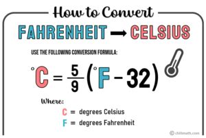 Fahrenheit To Celsius Chilimath Fahrenheit To Celsius Chilimath