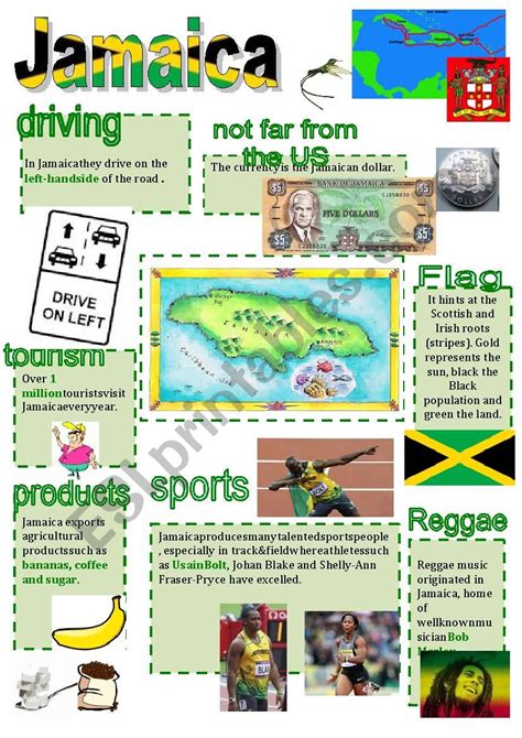 Fun Facts About Jamaica