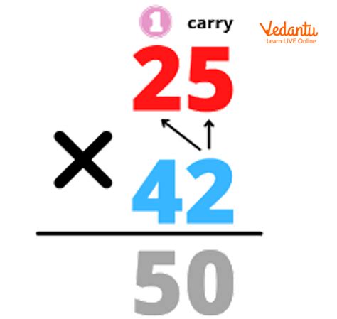 How To Multiply 2 Digit By 2 Digit How To Multiply 2 Digit By 2 Digit