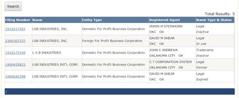 Oklahoma Business Entity Search Corporation Llc Oklahoma Business Entity Search Corporation Llc