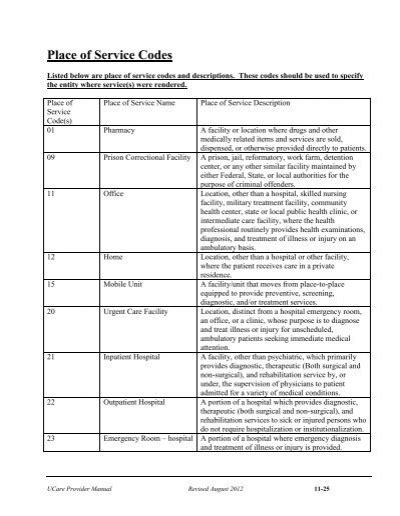 Place Of Service Codes Ucare Place Of Service Codes Ucare