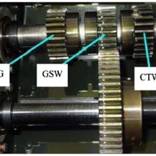 Single Stage Gear Pinions Location In The Gearbox Download Single Stage Gear Pinions Location In The Gearbox Download