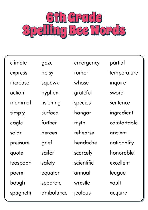 Sixth Grade Spelling Bee Words Sixth Grade Spelling Bee Words