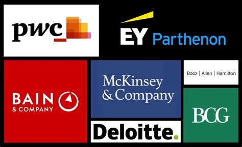 Top 50 Consulting Firms To Work For In 2022 Top 50 Consulting Firms To Work For In 2022