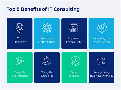 Top 8 Benefits Of It Consulting Services Scalefocus Top 8 Benefits Of It Consulting Services Scalefocus
